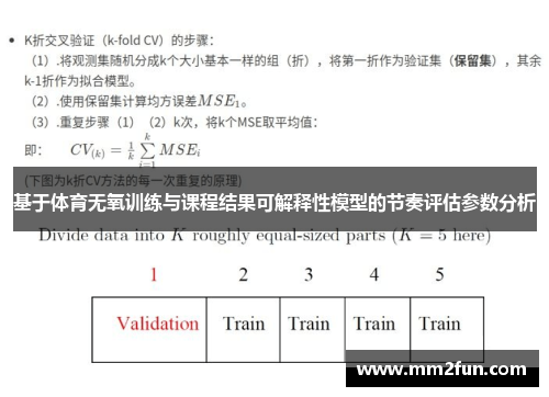 基于体育无氧训练与课程结果可解释性模型的节奏评估参数分析 基于体育无氧训练与课程结果可解释性模型的节奏评估参数分析